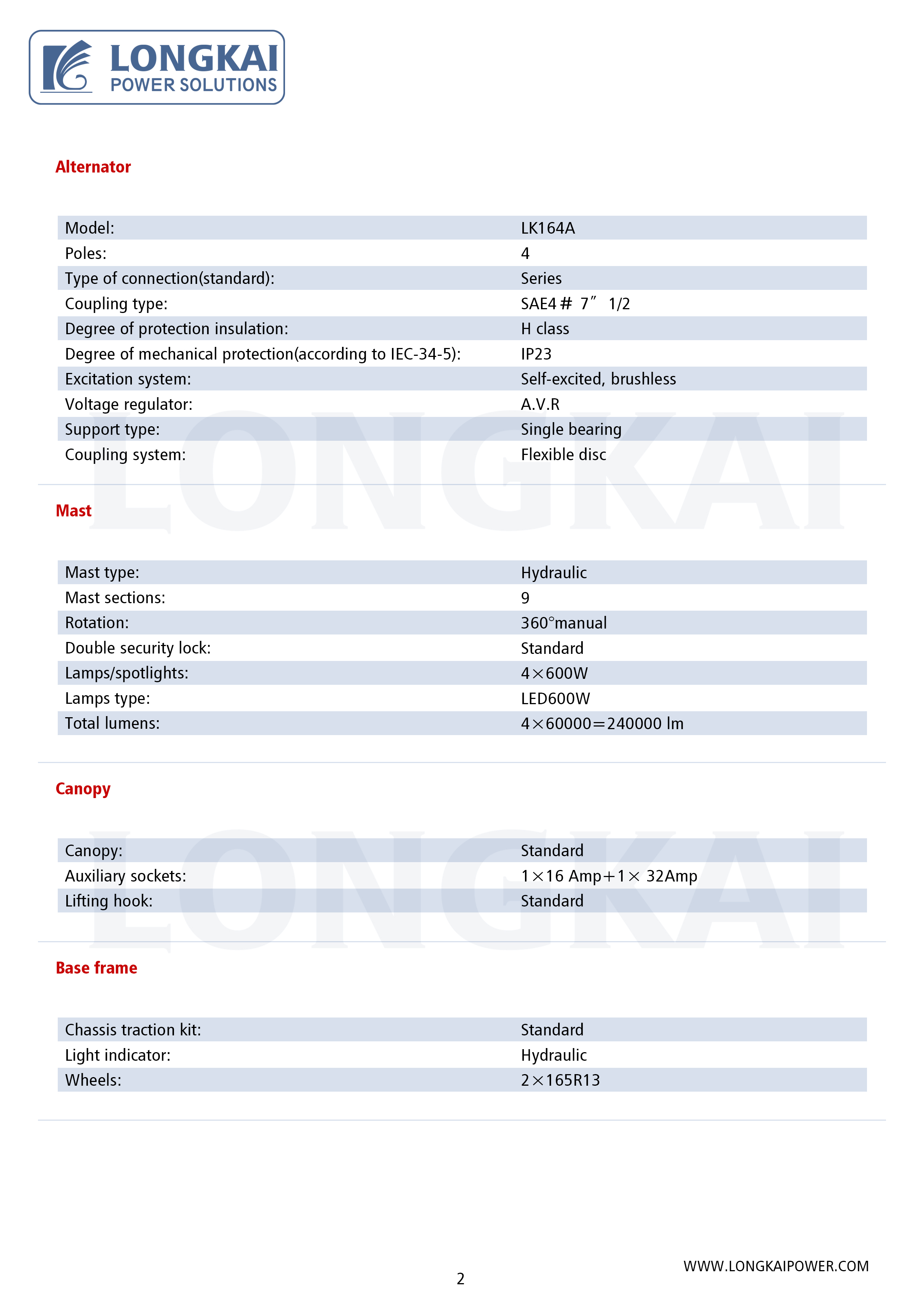 ILUMINA&Ccedil;&Atilde;O LONGKAI 2